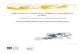 EUROPEAN LIST OF NOTIFIED CHEMICAL SUBSTANCES ELINCSpublications.jrc.ec.europa.eu/repository/bitstream/111111111/5430/... · EUR 23923 EN - 2009 EUROPEAN LIST OF NOTIFIED CHEMICAL