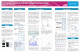 An Optimized Acquisition Database and LC-MS/MS Method ... · MRM peak area CV was 5.4% per metabolite. Excellent retention time reproducibility was also observed with an ... MassHunter