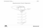 Replacement Parts Diagrams - Southern Tool · Transmission Assembly 240 Hole Digger ... Cover, Transmission Case, Transmission Gasket, Transmission Shaft, Drive, 1” Round Gear,