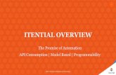 The Promise of Automation API Consumption | Model Based ...dfw.cisco-users.org/zips/20171004_DFWCUG Itential Pronghorn.pdf · The Promise of Automation API Consumption | Model Based