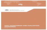 DFAT monitoring and evaluation standards - Home ... · STANDARD 3 INVESTMENT PROGRESS REPORTING 18 ... DFAT monitoring and evaluation standards 2 ... Aid program management and performance