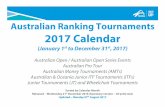 Australian Ranking Tournaments 2017 Calendar · 2) UPDATES TO ALSO OCCUR WEEKLY To gain inclusion on this calendar, tournaments had to apply and be approved by Tennis Australia …