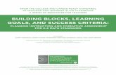 BUILDING BLOCKS, LEARNING GOALS, AND SUCCESS … · 2016-07-28 · organization introduction building blocks key elements of formative assessment: learning goals and success criteria