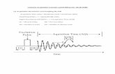 Common Acquisition Concepts and Problems for 1D/2D NMR … · Common Acquisition Concepts and Problems for 1D/2D NMR (1) Acquisition Parameters and Sampling the ... intensity as a