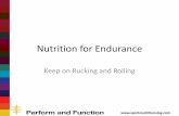 Nutrition for Endurance - Sports Nutrition Vlogsportsnutritionvlog.com/pdf/Present-Ideas-in-Sports-Nutrition.pdf · Nutrition for Endurance Keep on Rucking and Rolling . motivation