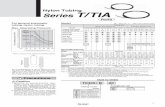 Nylon Tubing Series T/TIA - SMC ETechcontent2.smcetech.com/pdf/T_EU.pdf · Model Fluid Air 0.6MPa at 20°C Refer to burst pressure characteristics curve. –20 to +60°C (No freezing)