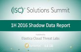 1H 2016 Shadow Data Report - Blue Sky eLearnISC)2_082516_Martin... · 1H 2016 Shadow Data Report • Over 15K cloud apps analyzed, categorized and rated for business readiness •