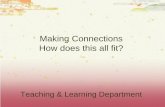 Making Connections How does this all fit? - Lake County · Making Connections How does this all fit? ... Not something we do, it’s ... administrators, parents, and students, who