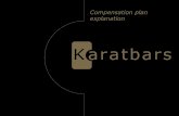 Compensation plan explanation - Karatbars Academy · With registration you get your free virtual Starter Set directly. Your Start These Online Tools from Karatbars are provided for