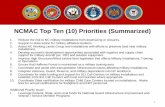 NCMAC Top Ten (10) Priorities (Summarized) · NCMAC Top Ten (10) Priorities (Summarized) 1. ... Reduce the risk to NC military installations from downsizing or ... • ED committee