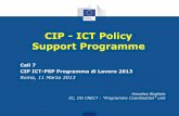 CIP - ICT Policy Support Programme - APRE · CIP - ICT Policy Support Programme ... Three inter-linked goals ... open data and creativity o 2.1 Europeana and Creativity ...