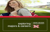 exploring career services majors & … · Inventory* Measures your interests, ... Exploratory and Pre-Professional Advising Center ... The University of Nebraska-Lincoln is an equal