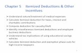 Chapter(5( (Itemized(Deduc2ons(&(Other( (((((Incen2ves( · Chapter(5( (Itemized(Deduc2ons(&(Other(((( ... deductions and therefore deducts the allowable amount of ... Solution Itemized