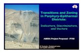 Transitions and Zoning in Porphyry Epithermal Districts€¦ · Transitions and Zoning in Porphyry-Epithermal Districts: Indicators, Discriminators, and Vectors. AMIRA Project Proposal