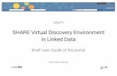 SHARE Virtual Discovery Environment in Linked Datadev-vde.atcult.it/sharevde/files/Guida_Utente_en.pdf · libraries or external sources the author's biography ... Linked Open Data