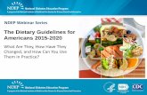 The Dietary Guidelines for Americans 2015-2020 · The Dietary Guidelines for Americans 2015-2020. ... Dietary Guidelines for Americans 2015-2020 . ... Major Messages from Chapter