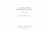 AIR POLLUTION ENGINEERING MANUAL - epa.gov · air pollution engineering manual second edition compiled and edited by john a. donielron air pollution control district county of los