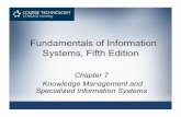 Fundamentals of Information Systems, Fifth Editionmhtay/ITEC110/Fundamental_Info_Sys/Lecture/ch07… · Fundamentals of Information Systems, Fifth ... Fundamentals of Information