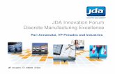 JDA Innovation Forum Discrete Manufacturing Excellence Toolkits/The... · JDA Innovation Forum Discrete Manufacturing Excellence Pari Annamalai, VP Presales and Industries. Copyright