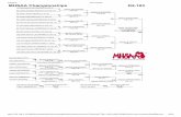 MHSAA Championships D2-103 · Cygnar (LINDEN) Dec 4-2 342 Stepanian (WWDSTOWR) Pawlaczyk (IMLAYCTY) MD 16-7 Pawlaczyk (IMLAYCTY) Fall 4:23 3RD 375 Stepanian (WWDSTOWR) Dec 8 …