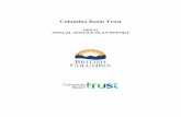 Columbia Basin Trust · The Columbia Basin Trust 2016/17 Annual Service Plan Report ... and an annual Mandate Letter, ... ongoing volatility in the broader financial and commodity