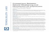 Comparison Between Natural Weathering and Fluorescent … · TECHNICAL BULLETIN LU-8035 Comparison Between Natural Weathering and Fluorescent UV Exposures: UVA-340 Lamp Test Results