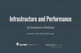 Infrastructure and Performance - Islandora Workshop... · Infrastructure and Performance An Islandoracon Workshop Instructors: Gavin Morris & Luke Taylor