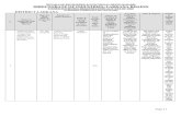 DETAILS OF REGISTERED & FUNCTIONAL DEENI …sindh.gov.pk/dpt/industriescommerce/List-of-madarsa-larkana.pdf · DETAILS OF REGISTERED & FUNCTIONAL DEENI MADARIS DIRECTORATE OF INDUSTRIES,