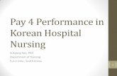 Pay 4 Performance in Korean Hospital Nursing · Pay 4 Performance in Korean Hospital Nursing ... and EDs 14 . Measures • Nursing ... Post intervention 1 (2002) 0.386 0.06
