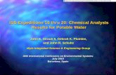 ISS Expeditions 16 thru 20: Chemical Analysis Results for ... · ISS Expeditions 16 thru 20: Chemical Analysis Results for Potable Water. ... System Specification for ISS, ... (MORD)
