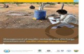 Management of aquifer recharge and discharge processes … · i . Management of aquifer recharge and discharge processes and aquifer storage equilibrium GEF-FAO Groundwater Governance