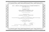 EC - DECLARATION OF CONFORMITY CE MARKINGbel-aqustic.com.pl/pdf/sabine/E-SWM7000-OpGuide-LRZ-031219.pdf · EC - DECLARATION OF CONFORMITY CE MARKING We, the Manufacturer SABINE, ...