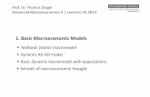 AM II Basic Macroeconomic Model - wifa.uni-leipzig.de · Institut für Theoretische Volkswirtschaftslehre Makroökonomik Basic Macroeconomic Models Pli i i (2)Preliminaries (2) The
