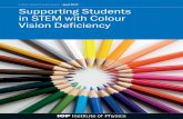 Supporting Students in STEM with Colour Vision Deficiency · in STEM with Colour Vision Deficiency . ... PptrnPghsh oPTtithGPEcMtwtcGwC “TheT uso“fc l“ri ... giving details