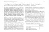 Variables Affecting Marshall Test Resultsonlinepubs.trb.org/Onlinepubs/trr/1988/1171/1171-017.pdf · Variables Affecting Marshall Test Results ZAHUR SIDDIQUI, ... AASHTO (T 245),