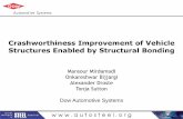 Crashworthiness Improvement of Vehicle Structures …/media/Files/Autosteel/Great...w w w . a u t o s t e e l . o r g Overview • Introduction • Application specific structural