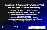 Results of A National Proficiency Test for 16S rRNA Gene ... · Results of A National Proficiency Test ... • Demographics of lab contact eg name, phone number, address, email etc