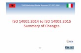 7.ISO 14001 2014 to ISO 14001 2015 - Summary of Changes .ISO!14001:2014!to!ISO!14001:2015! Summary!of!Changes!!!