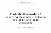   · Web view2017 Grade K English Standards of Learning- Communication and Multimodal Literacies The left column lists the 2017 Enlgish Standards of Learning. The right column lists