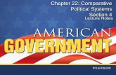 Chapter 22: Comparative Political Systems Section 4 · 2014-02-07 · Chapter 22: Comparative Political Systems ... Chapter 22, Section 4 Copyright ... the conservative National Action