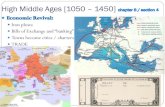 High Middle Ages [1050 1450] - shererhistory.com · High Middle Ages [1050 –1450] Pope Urban II calls for the 1st Crusade at the Council of Clermont “Go, brothers, go with hope