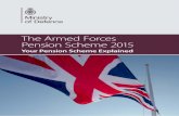 Armed forces Pension Scheme 2015: your pension … · Grant and scenarios you may need to consider such as ill-health and rejoining the Armed Forces. There are some specific terms
