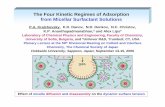 The Four Kinetic Regimes of Adsorption from Micellar ... · Plenary Lecture at the 59th Divisional Meeting on Colloid and Interface ... Note, however, that a ... Theoretical modeling