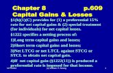 Chapter 8 p.609 Capital Gains & Losses - Houston, … · Chapter 8 p.609 Capital Gains ... William P. Streng 5 Depreciable Property ... “primarily for sale to customers” is not