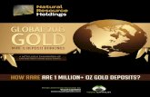 Introduction - Visual Capitalist · Introduction It is with great pleasure that I present to you the 2013 Global Gold Mine & Deposit Ranking. This is now our third year of compiling