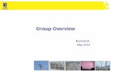 Group Overview - Sisteme Informatice Industrialeshiva.pub.ro/ProiectSHIVA/wp-content/uploads/2014/05/Prezentare... · Low Voltage Instrument Transformers. Ploiesti. Group Overview.