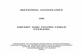National Guidelines-IYCF May 2003wcd.nic.in/sites/default/files/nationalguidelines.pdf · ˛ ˚ $) ˚ )ˇ* ) ˇ$ ˇ ˇ ˚ ˇˇ $ )% ˇ" ˇ ) 3 ) ) ) " * ˇˇ"#" "˚ ) ˇ ˚ ˚ $ $ˇ$
