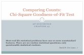 Comparing Counts: Chi-Square Goodness-of-Fit Test · the Standard Normal Model. ... All chi-square distributions are ... children, do you approve or disapprove of your state’s