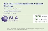 The Role of Taxonomies in Content Strategy · The Role of Taxonomies in Content Strategy Presented by Gary Carlson ... metadata is required: Ratings, ... • Content strategy projects