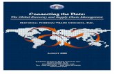 NATIONAL FOREIGN TRADE COUNCIL Connecting the … Country Index.pdf · NATIONAL FOREIGN TRADE COUNCIL Connecting the Dots ... Chapter 12: Segment Reporting, Profitability Analysis,